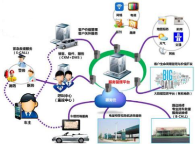 重慶工商職業(yè)學(xué)院智能制造與汽車學(xué)院2023年計(jì)算機(jī)技術(shù)開(kāi)發(fā)專業(yè)招生簡(jiǎn)章